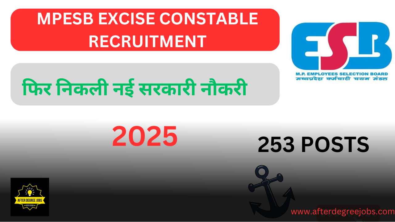 MP ESB Excise Constable Recruitment 2025- 253 Post| Excise Constable Vacancy