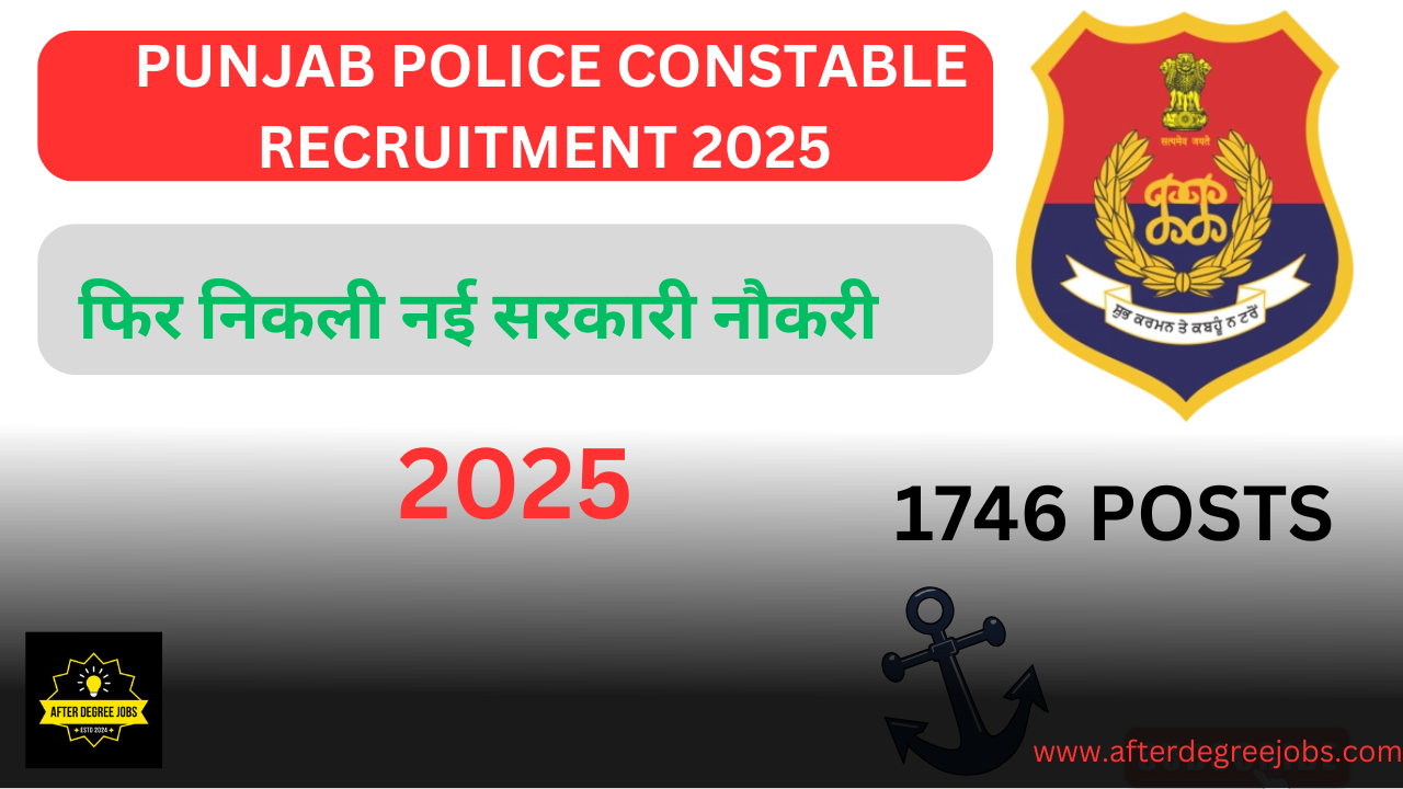 Punjab Police Constable Recruitment 2025