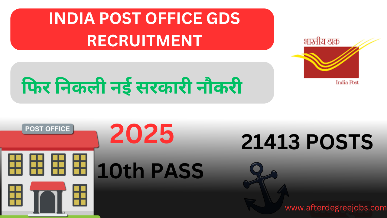 India Post Office GDS Recruitment 2025