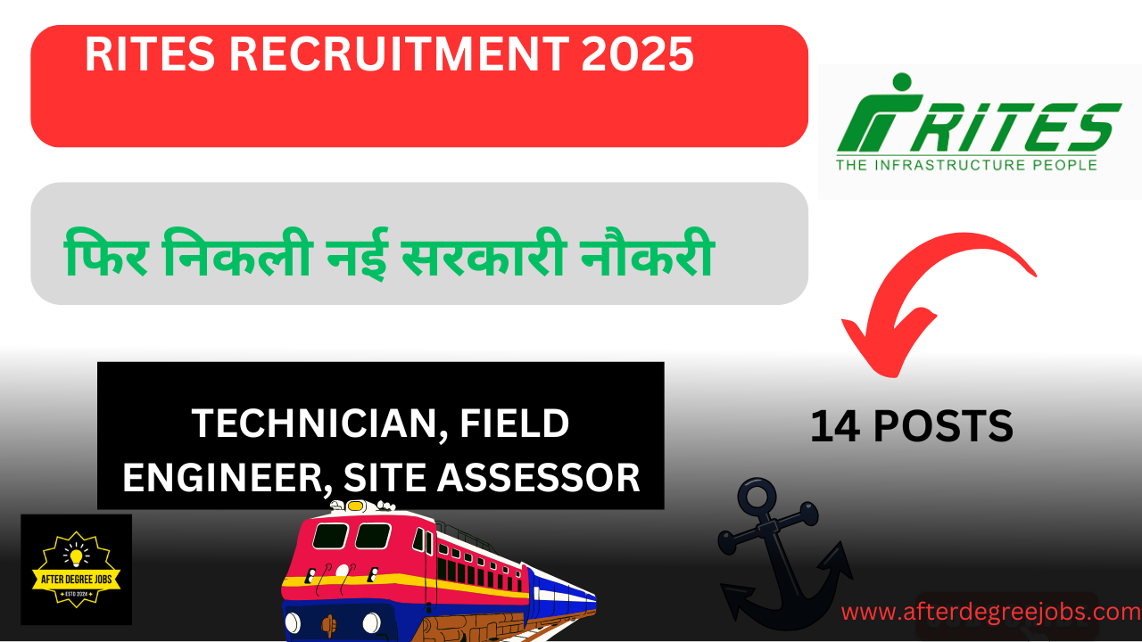 RITES Recruitment 2025