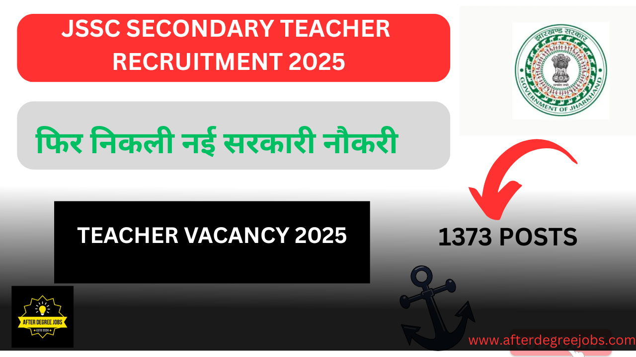 JSSC Secondary Teacher Recruitment 2025
