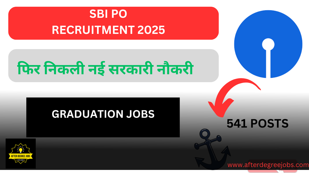 SBI PO Recruitment 2025