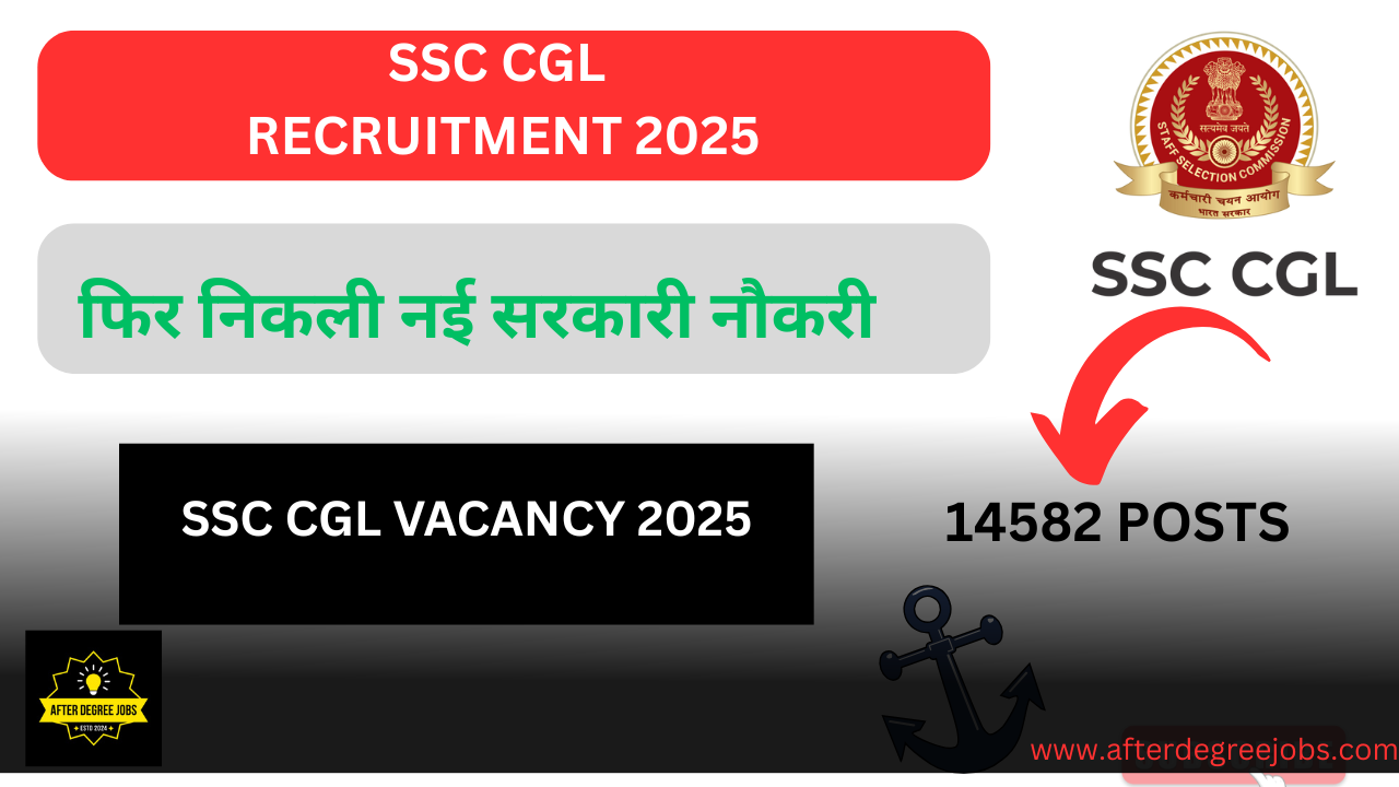 SSC CGL Recruitment 2025