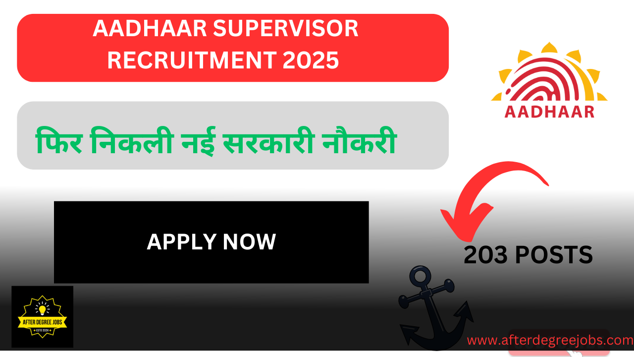 AADHAAR Supervisor Vacancy 2025 – UIDAI में 203 पदों पर भर्ती शुरू | Apply Online Now