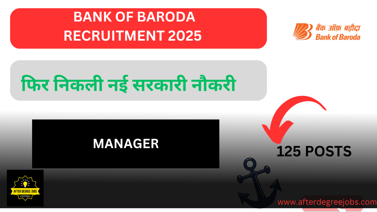 Bank of Baroda Recruitment 2025