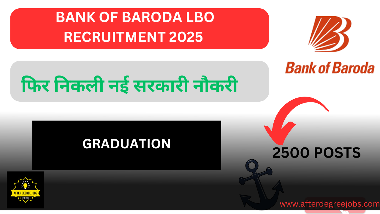 Bank of Baroda LBO Recruitment 2025