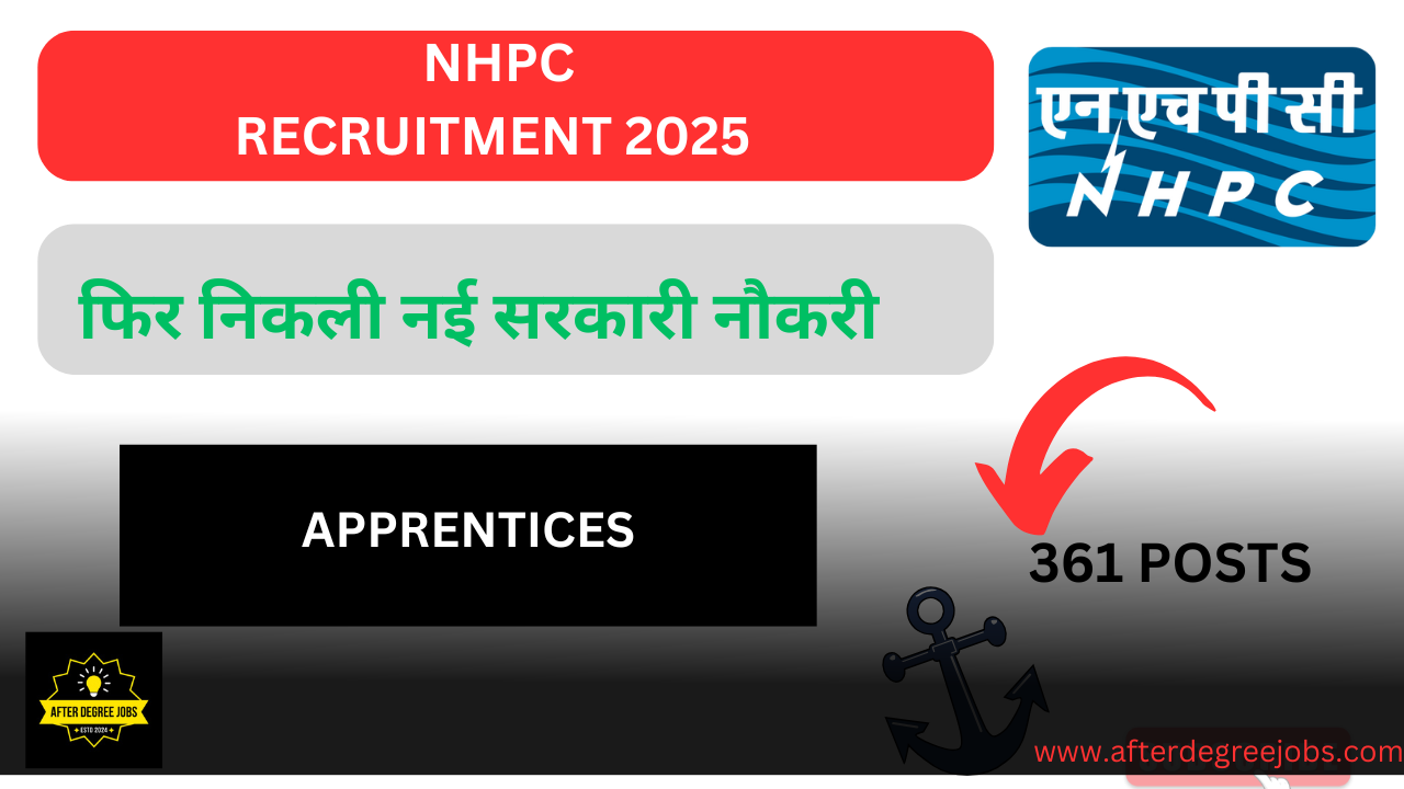 NHPC Apprentices Recruitment 2025