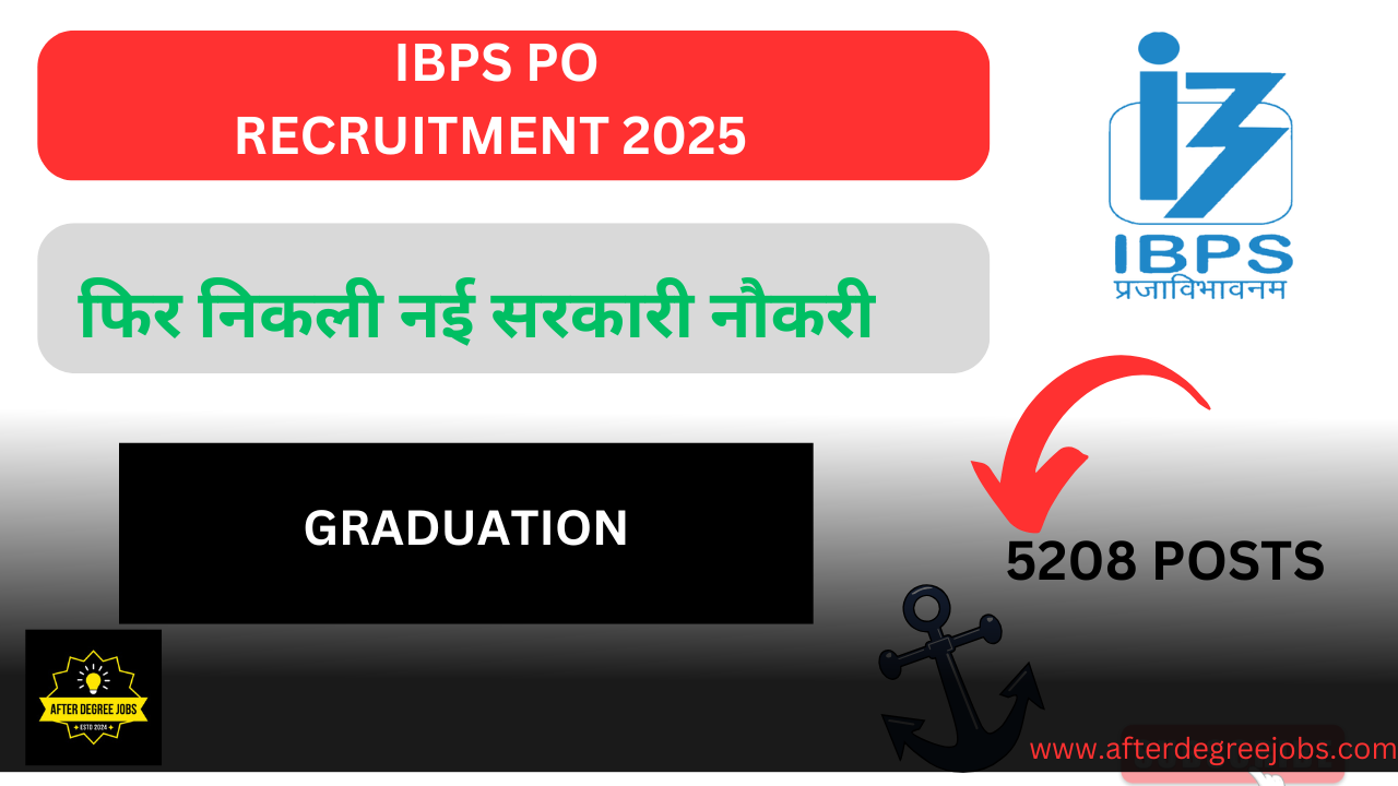 IBPS PO Recruitment 2025