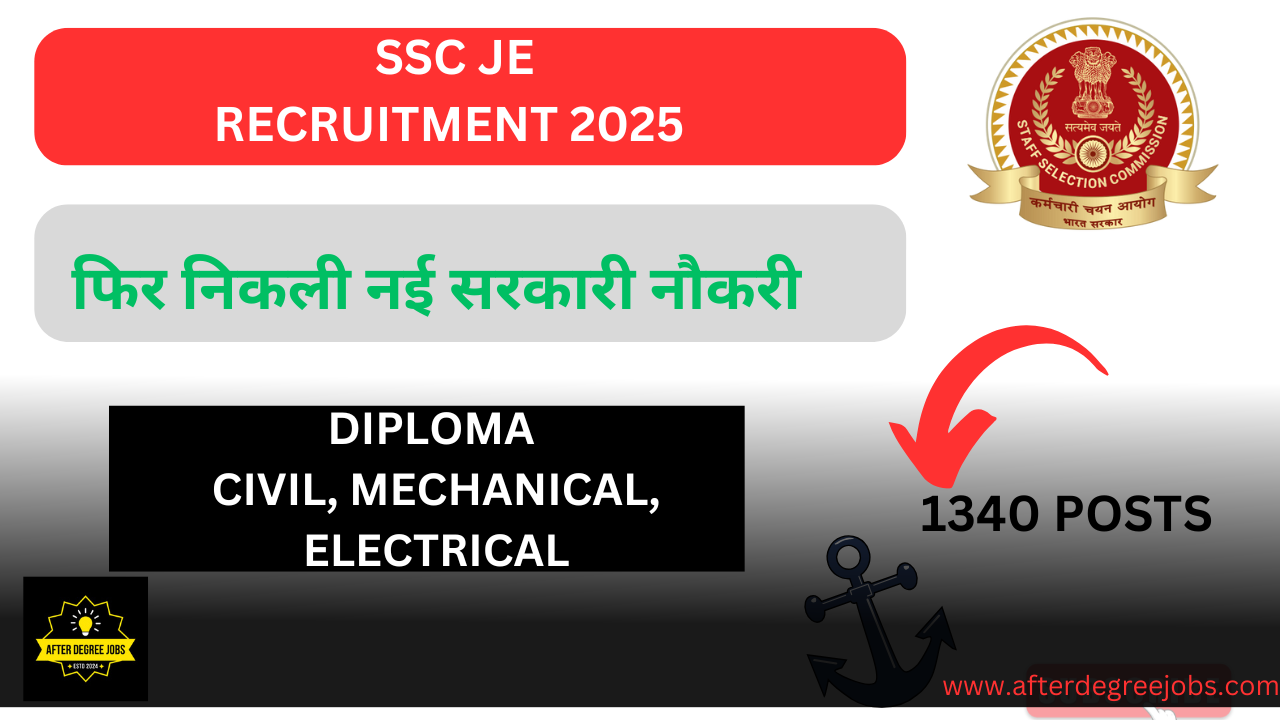SSC JE Recruitment 2025