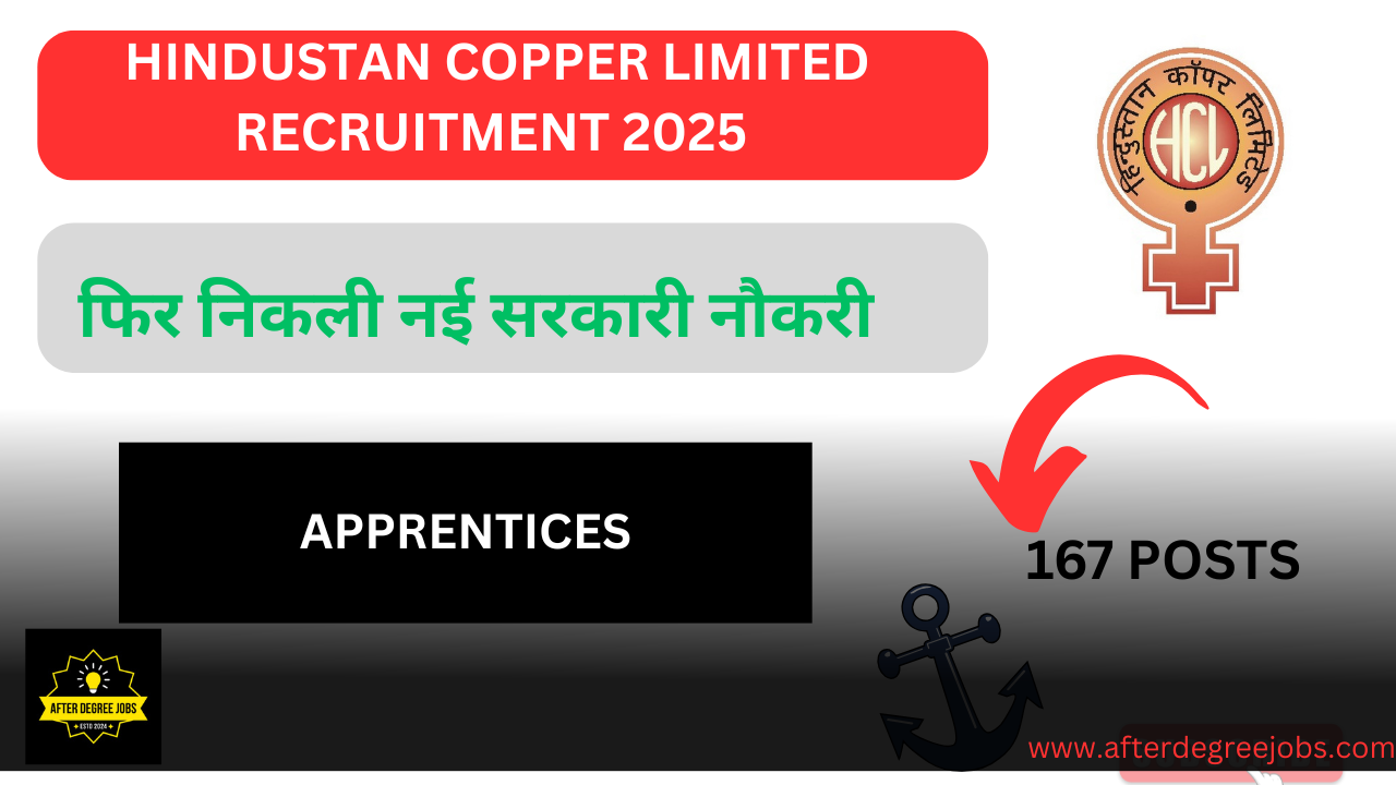 HCL Trade Apprentices Recruitment 2025