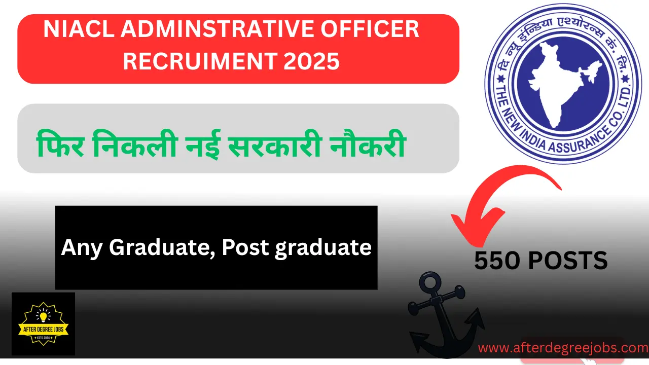 NIACL AO Recruitment 2025
