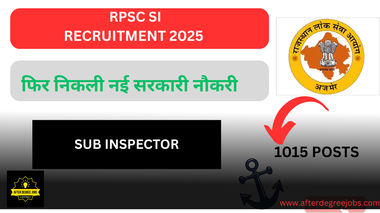 RPSC SI Recruitment 2025
