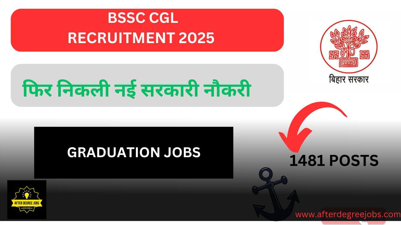 BSSC CGL Recruitment 2025