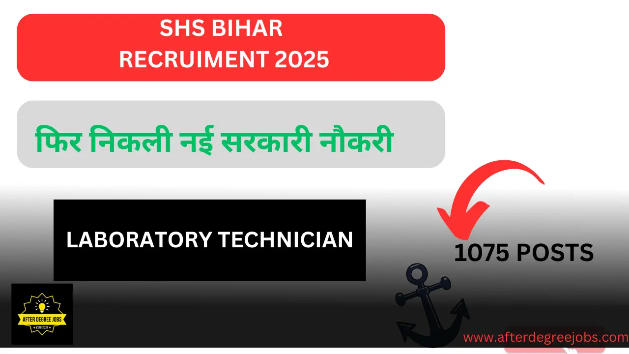 SHS Bihar Recruitment 2025