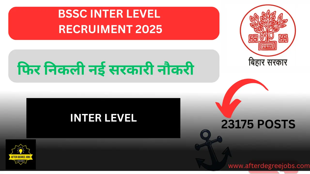 Bihar BSSC Inter Level Recruitment 2025