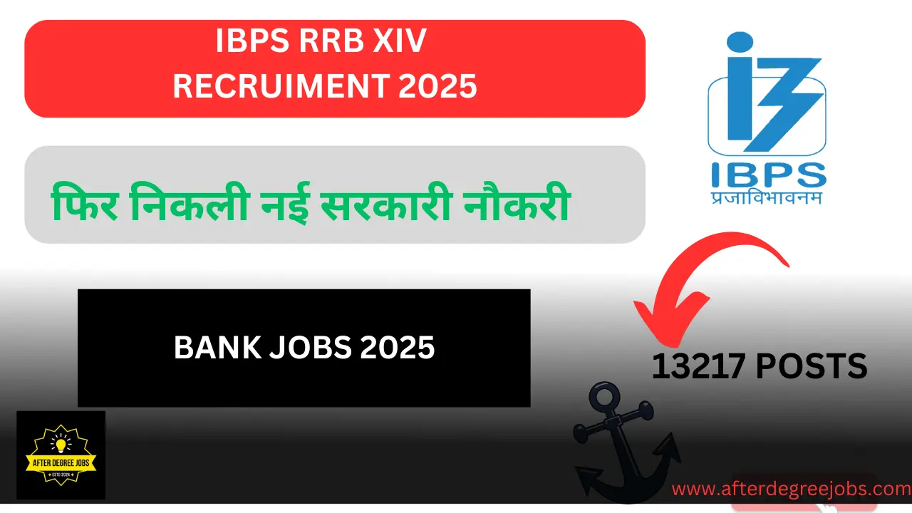 IBPS RRB XIV Recruitment 2025