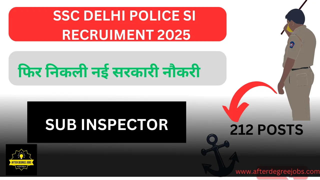 SSC Delhi Police Sub-Inspector Recruitment 2025