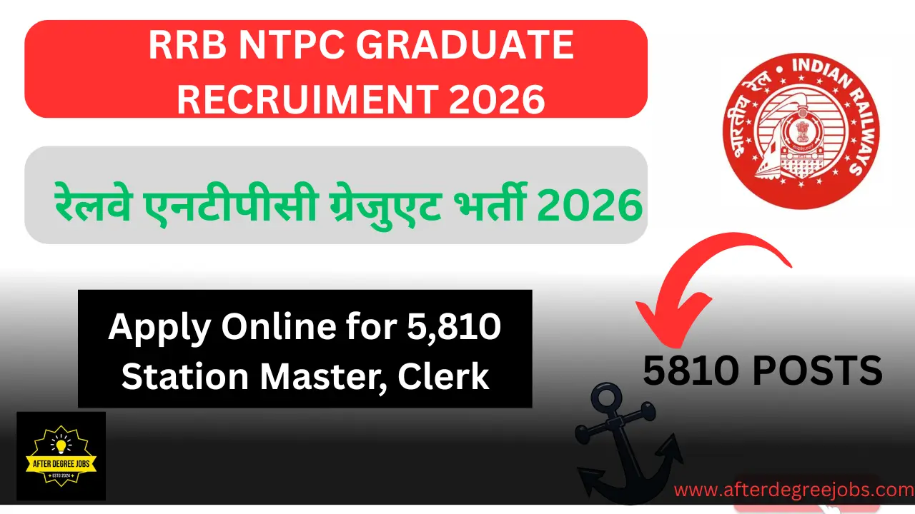 RRB NTPC Graduate Recruitment 2026