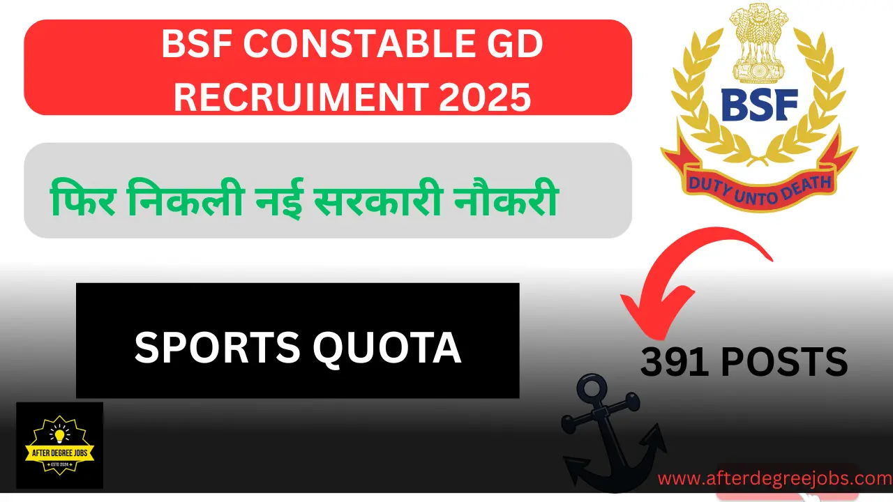 BSF Constable GD Recruitment 2025