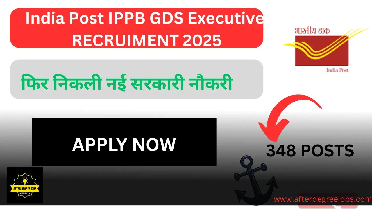 India Post IPPB GDS Executive Recruitment 2025