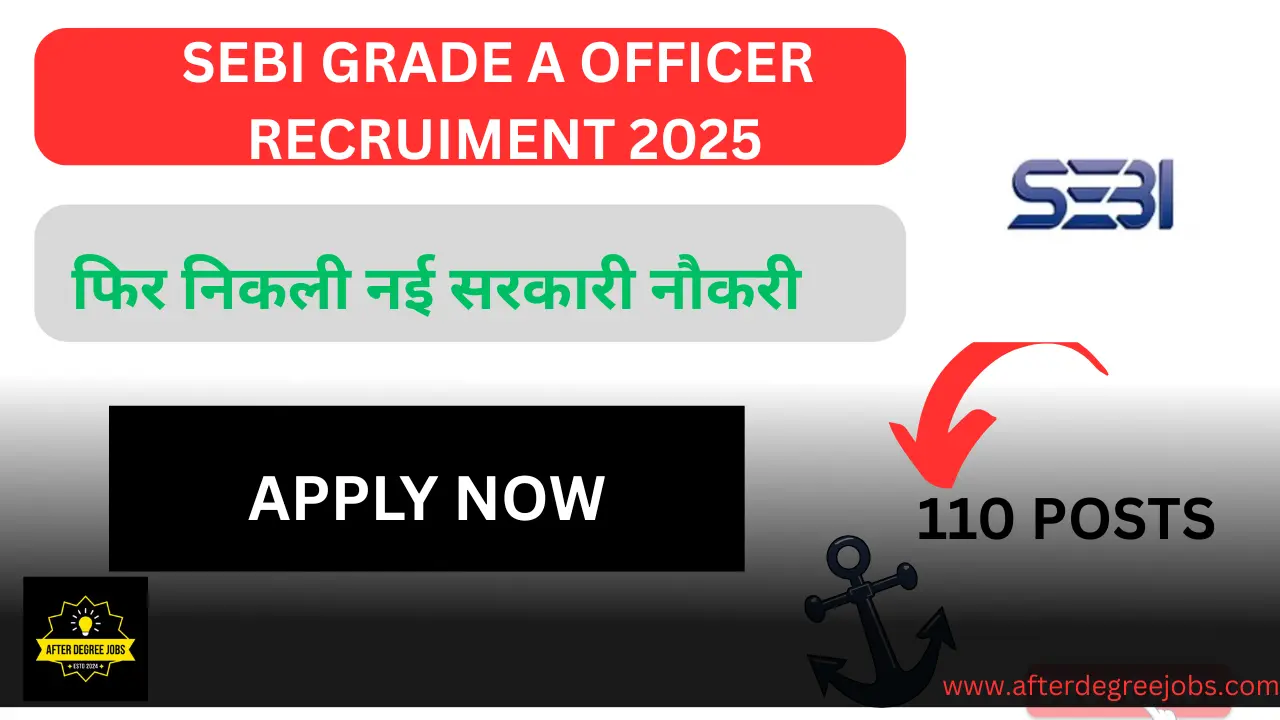 SEBI Officer Grade A Recruitment 2025