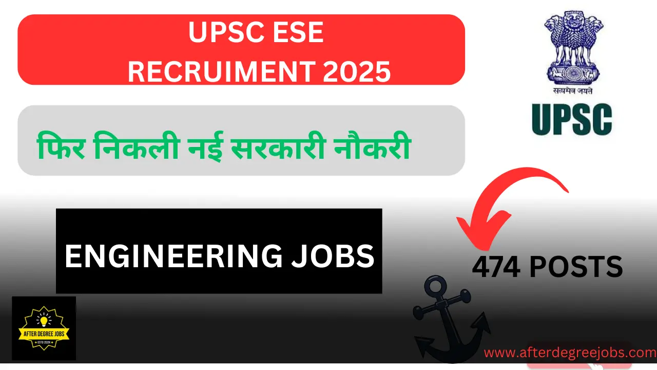 UPSC ESE Recruitment 2026