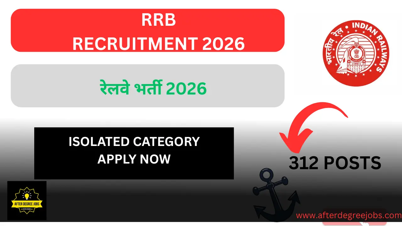 RRB Isolated Category Recruitment 2026